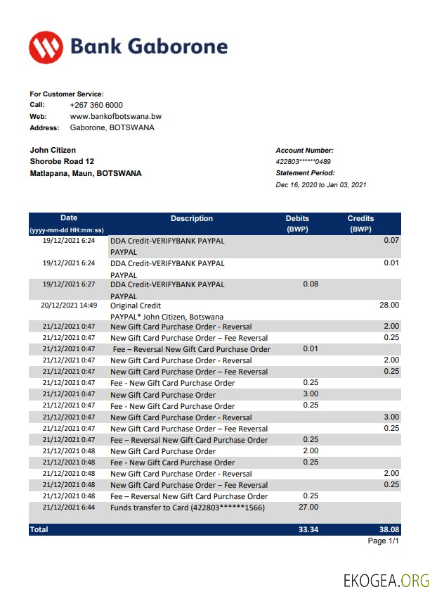 Modèle de relevé bancaire de Botswana Bank Gaborone au format Excel et PDF